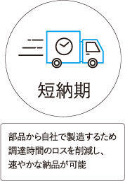 部品から自社で製造するため調達時間のロスを削減し、速やかな納品が可能